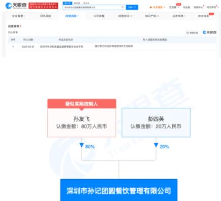 孫海洋夫婦餐飲公司被列經(jīng)營異常 背后真相曝光簡直太驚人了