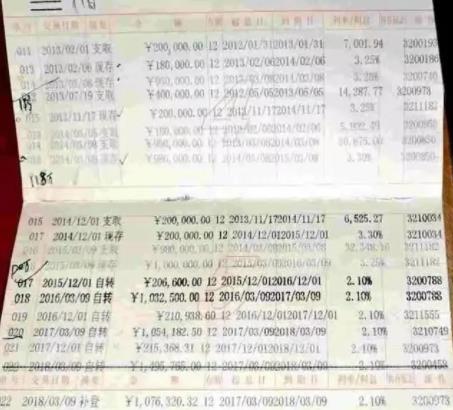 儲(chǔ)戶243萬(wàn)被挪用:銀行只肯賠一半 到底是什么情況? 