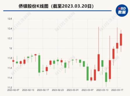 怒斥員工管理人員降為一線環(huán)衛(wèi)工 真相曝光簡直太驚人了 