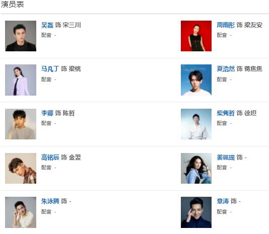 愛情而已更新時間多少集 在哪里可以看?