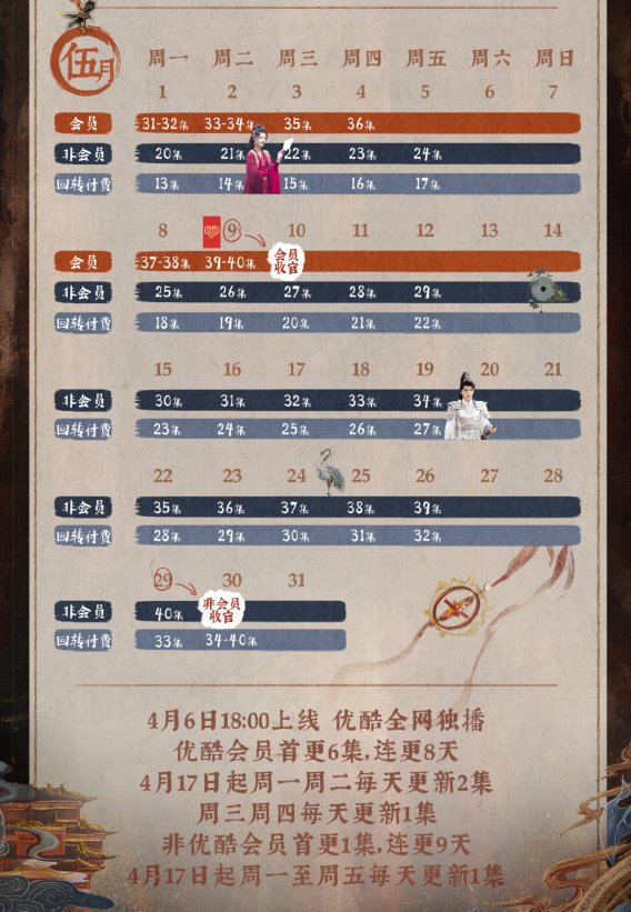 長月燼明更新日歷 長月燼明什么時(shí)候大結(jié)局?