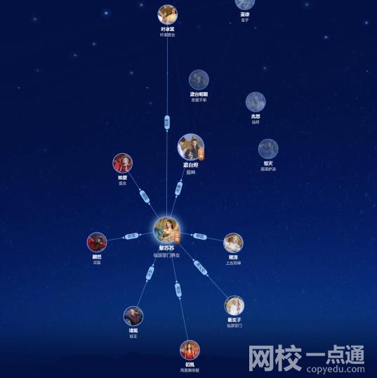 澹臺燼真的把女主吃了嗎(澹臺燼把女主吃了不是真的)