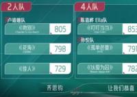 浪姐一公排名 負(fù)面熱搜卻一個接著一個