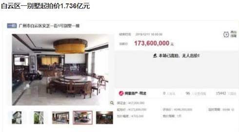 廣州一戶高層住宅拍出1.11億元 背后原因簡直驚呆了眾人