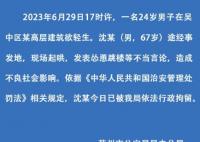 男子跳樓被圍觀起哄 慫恿者被行拘 這樣的行為實在是惡劣