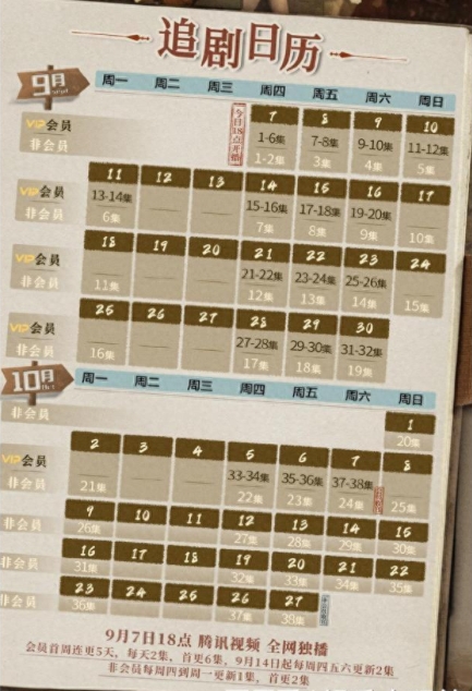 西出玉門更新日歷 每周幾更新