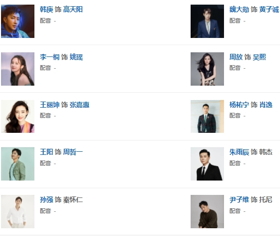 特工任務演員表全部介紹大全