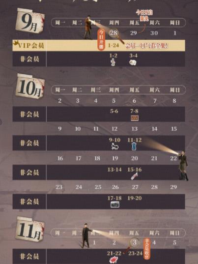 聞香探案錄主要人物介紹