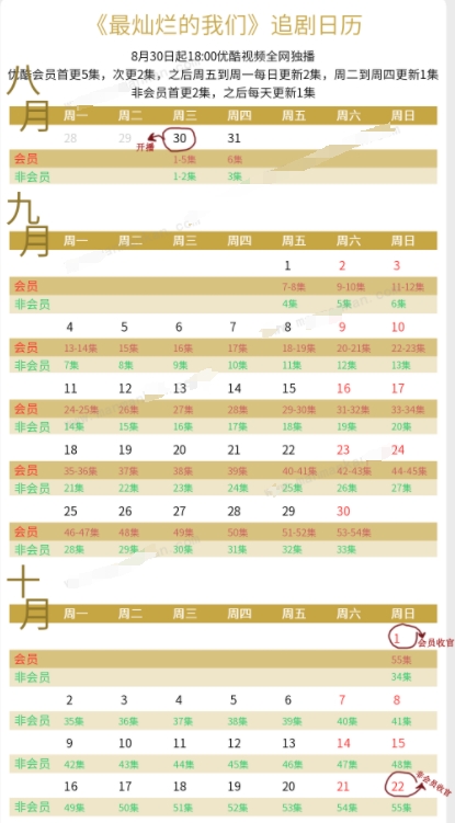 最燦爛的我們追劇日歷一覽表