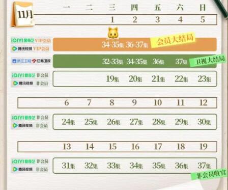 我的助理不簡單什么時候大結(jié)局 追劇日歷表