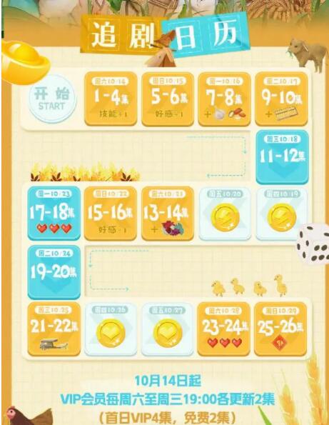 田耕紀(jì)更新時(shí)間是什么時(shí)候 田耕紀(jì)主要講述什么的?