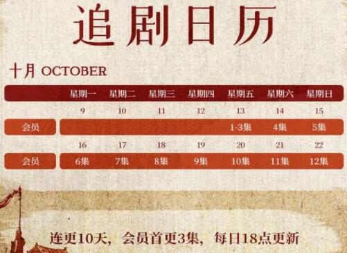 繁城之下更新日歷表 繁城之下一共多少集?