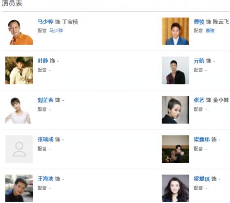 丁寶楨李培榮扮演者是誰?