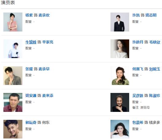 承歡記是古裝還是現(xiàn)代劇?