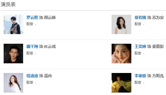 愛情遇上達爾文演員表介紹 主演都有誰?