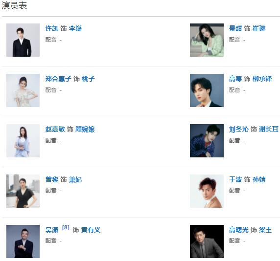 樂游原演員表大全 樂游原人物介紹