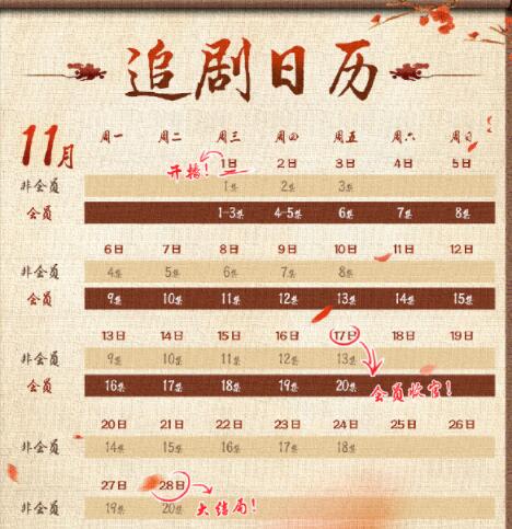 金牌主簿更新時(shí)間是什么 什么時(shí)候大結(jié)局?