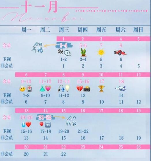 極速悖論更新日歷表