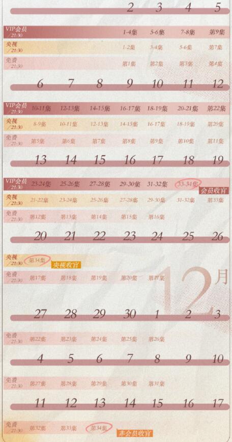 治愈系戀人追劇日歷一覽表