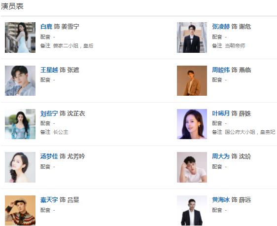 寧安如夢(mèng)演員表大全 主演都有誰(shuí)?