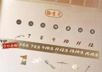 寧安如夢更新時間是什么時候 每周周幾幾點(diǎn)更新?