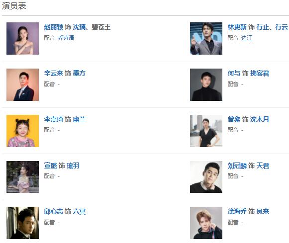 與鳳行演員表介紹