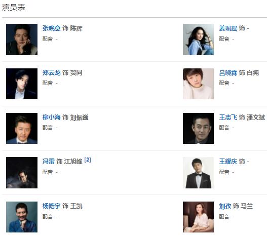 非凡醫(yī)者演員表介紹 非凡醫(yī)者主要劇情介紹