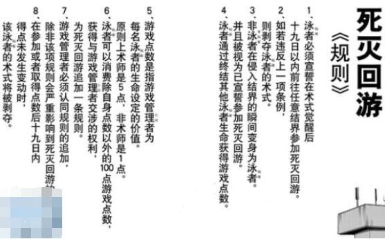 咒術(shù)回戰(zhàn)死滅回游是什么意思