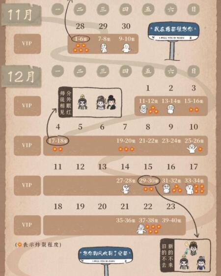 一念關山追劇日歷一覽表