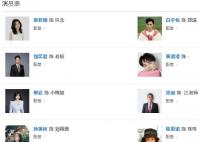 照明商店演員表介紹 主演都有誰