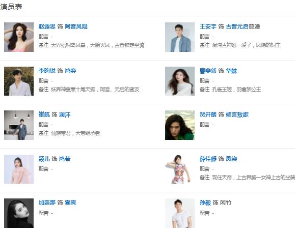 神隱演員表介紹 神隱主演陣容都有誰