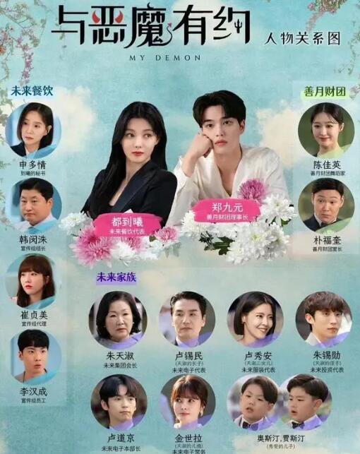 與惡魔有約男主能力回來了嗎