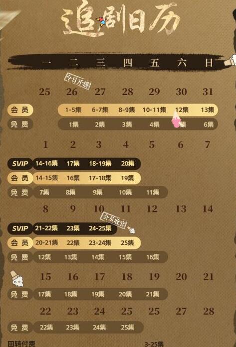 宋慈韶華錄更新時(shí)間表