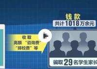 29名家長為孩子擇校被騙超1018萬 究竟是怎么回事？