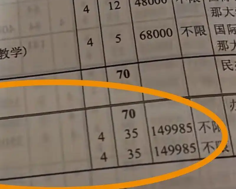 上海一大學(xué)學(xué)費(fèi)15萬1年 校方:不盈利 究竟是怎么回事？