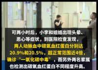 一家6口空調(diào)房煲糖水4人中毒 為什么中毒什么情況？
